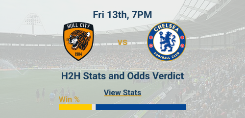 Hull City vs Chelsea